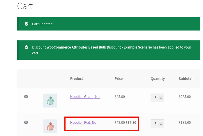attribute based bulk discounts