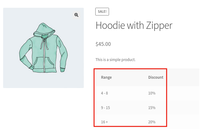 bulk discount product page