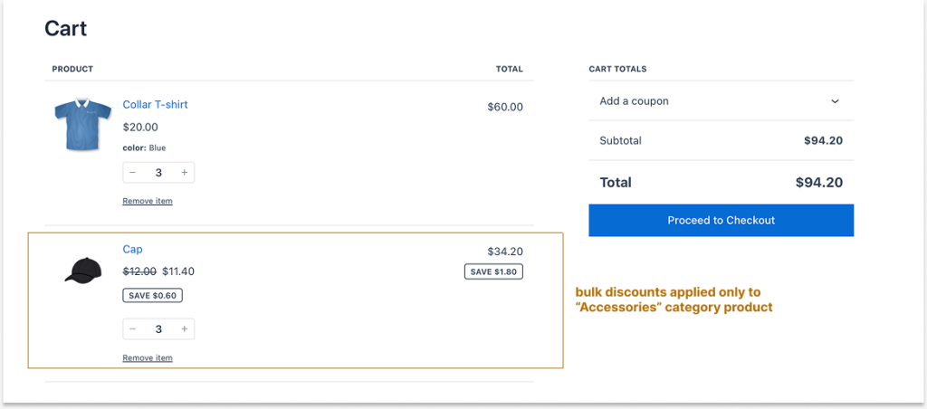 Applying bulk discounts based on product quantities