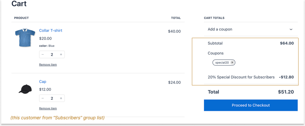 Offering special discounts to specific user roles
