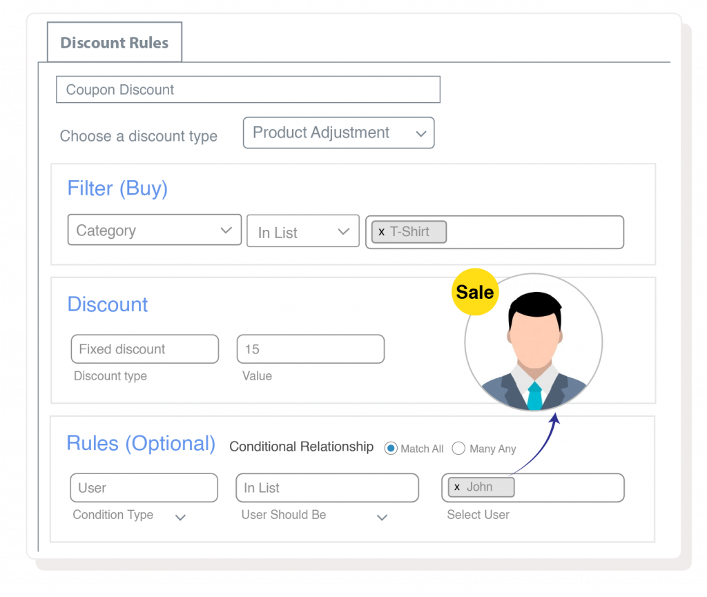 discount_customer-specific-discounts