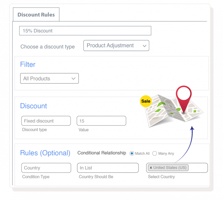 Dynamic Pricing & Discounts PRO