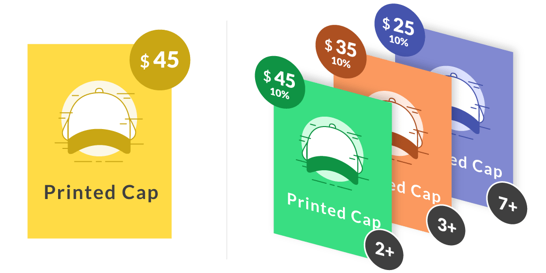 what_is_dynamic_pricing