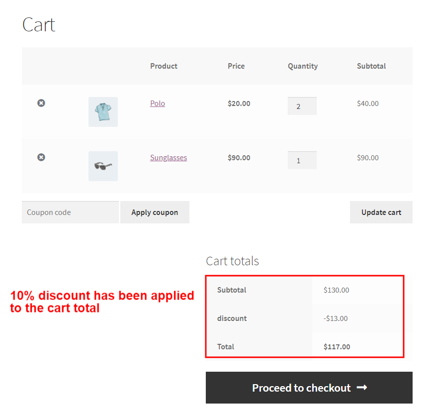 10% discount applied on cart total