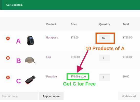 10 products of A in cart page
