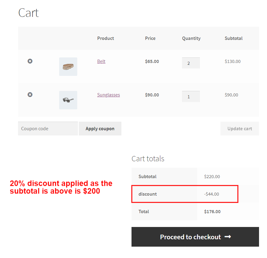 20% discount applied on cart page