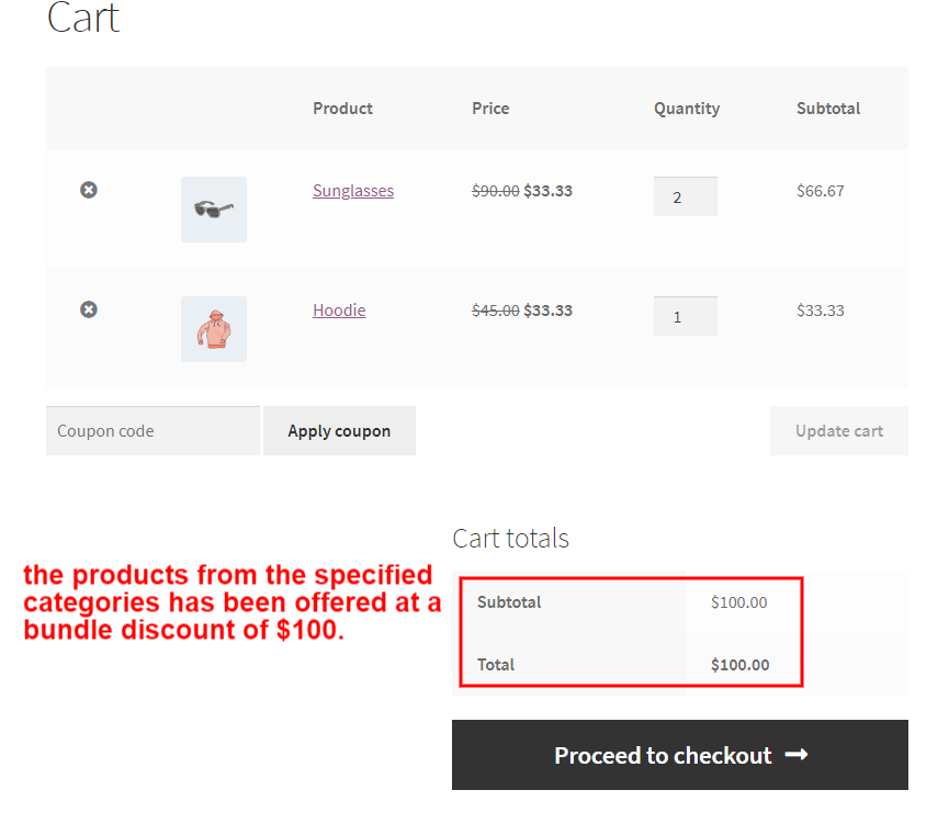 bundle discount of $100 cart page