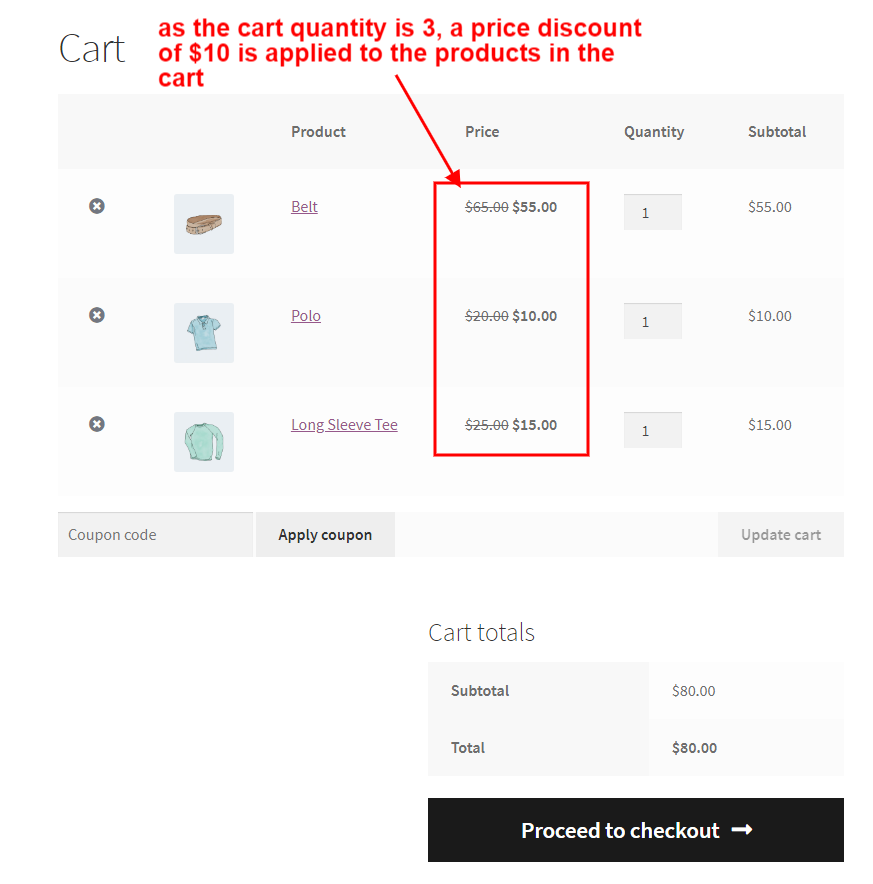 cart quantity is 3 price discount of $10