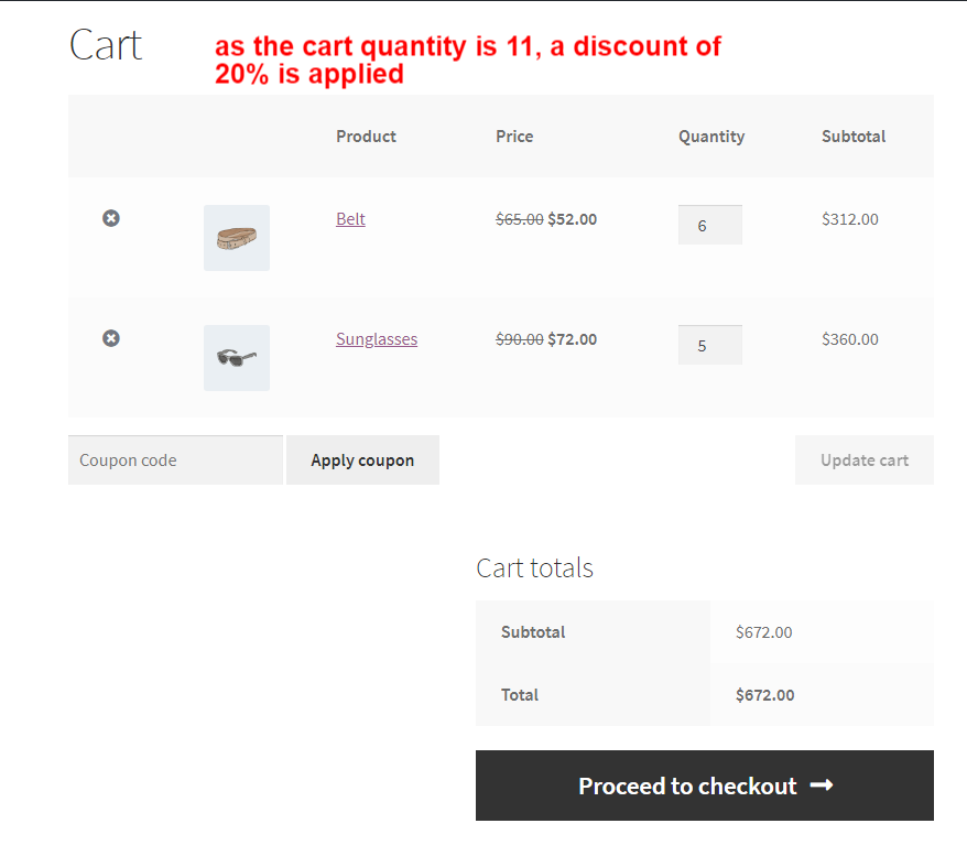cart quantity is 11 discount 20% applied