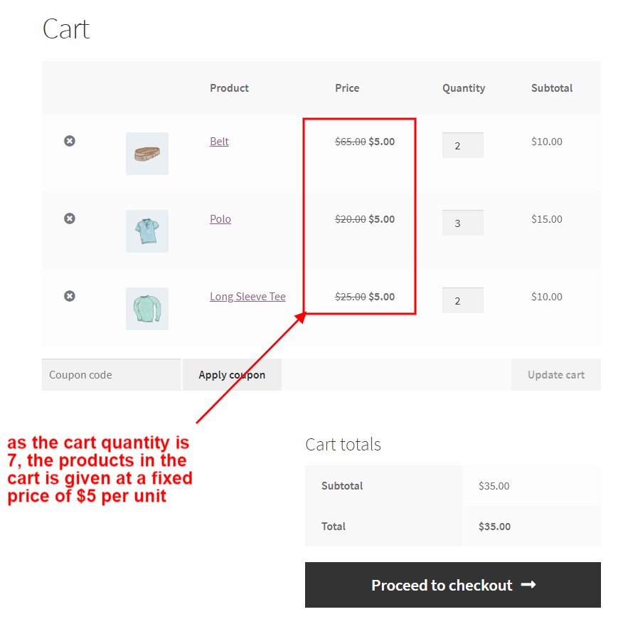 cart quantity 7 fixed price 5