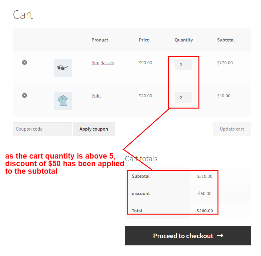 cart-quantity-output