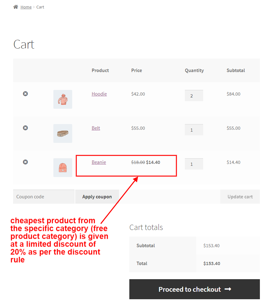 cheapest product applied on cart page