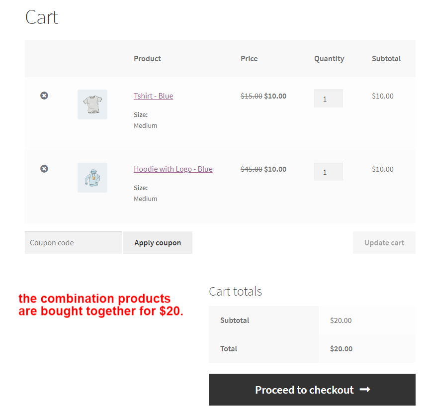 Applying discounts on combination products