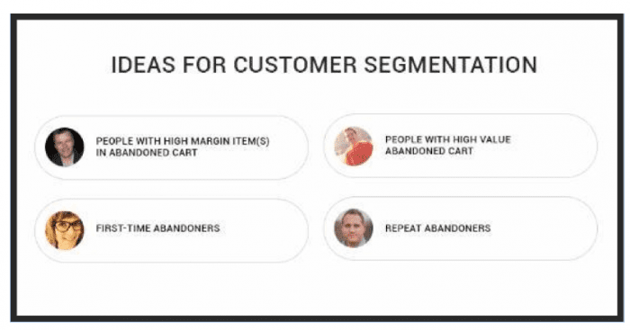 customer-segmentation