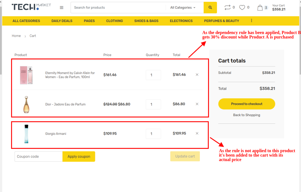 dependancy rule applied on cart pagr