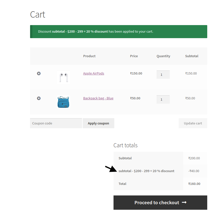 cart page for discount rule 2