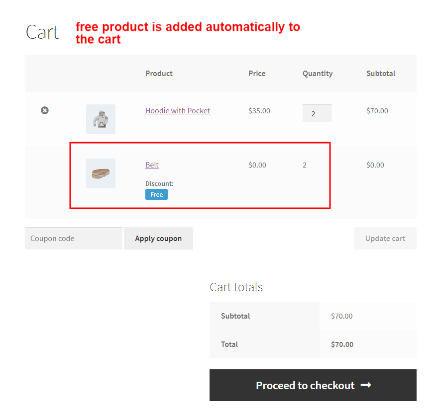 free product added automatically added to cart