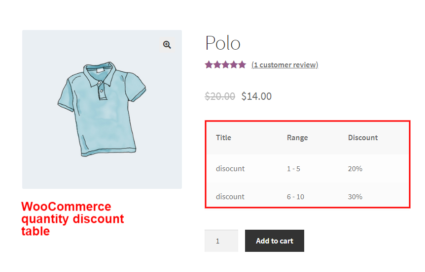 polo product -page