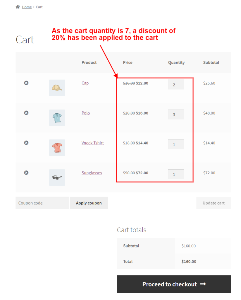cart quantity is 7 discount 20% applied