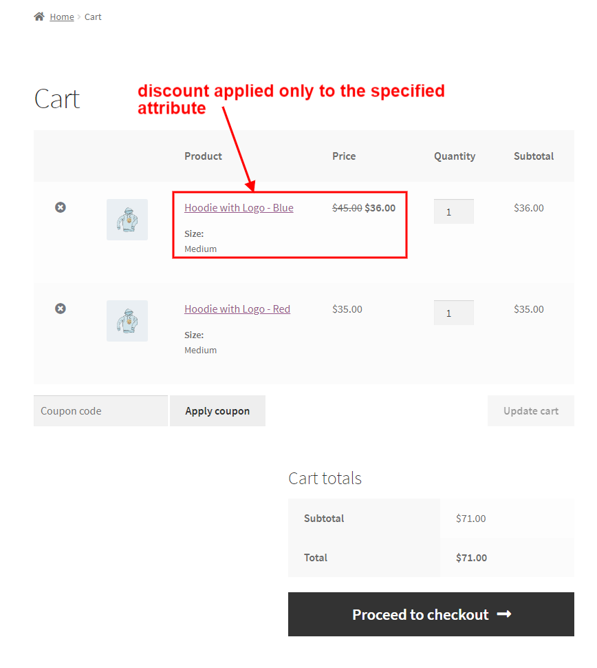 specified attributes on cart page