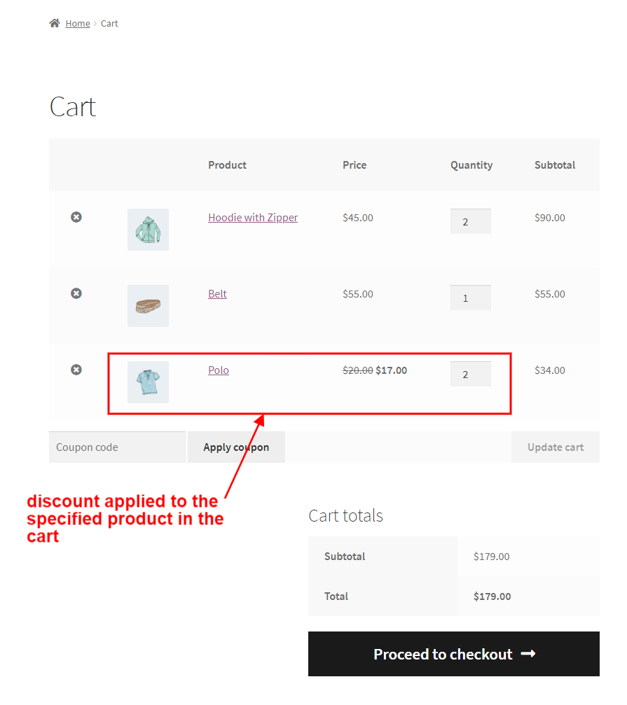 specific product applied cart page