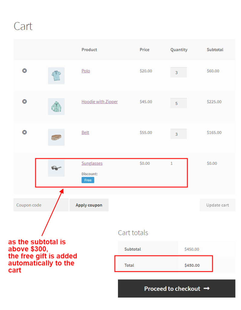 subtotal above $300 free  gift added