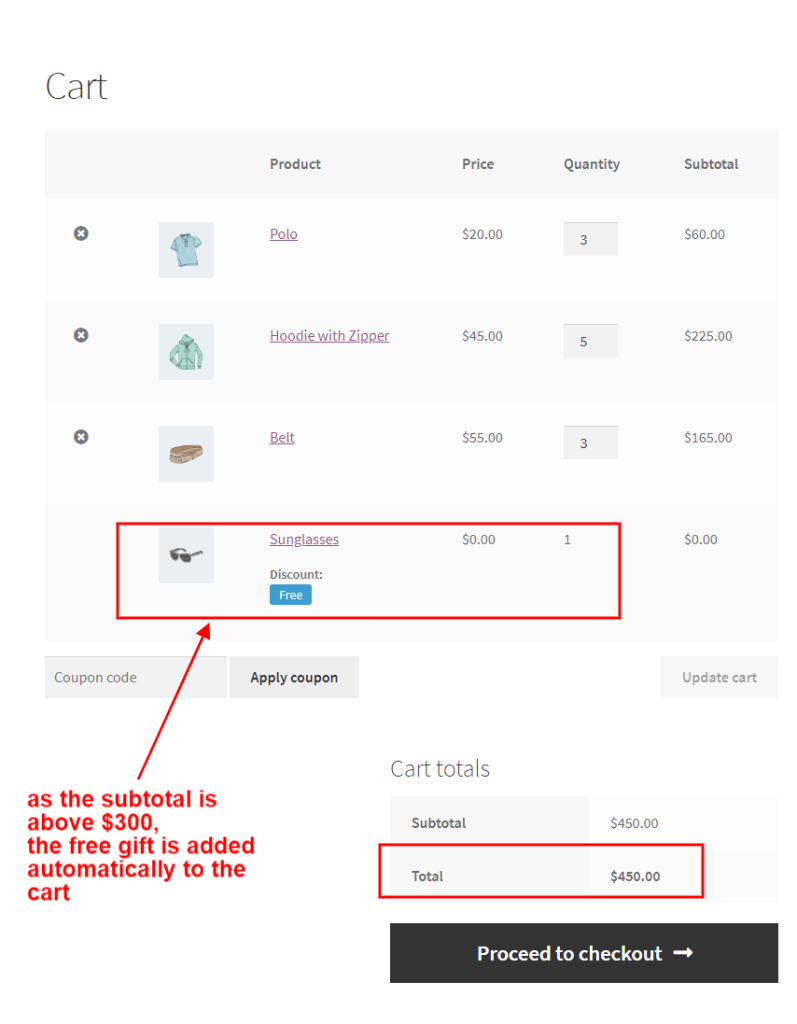 Free gift added to cart based on subtotal