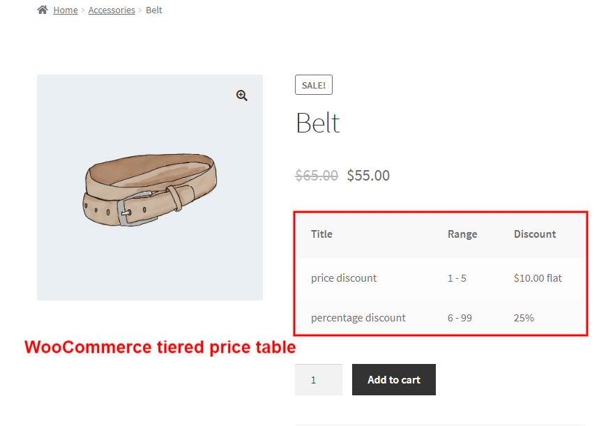 woocommerce tiered price table