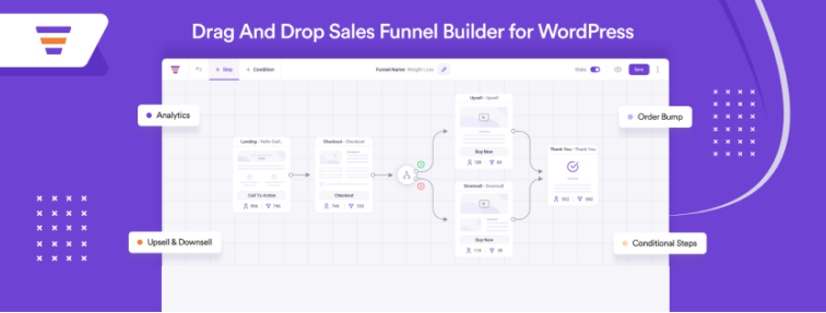 Drag and drop sales funnel builder