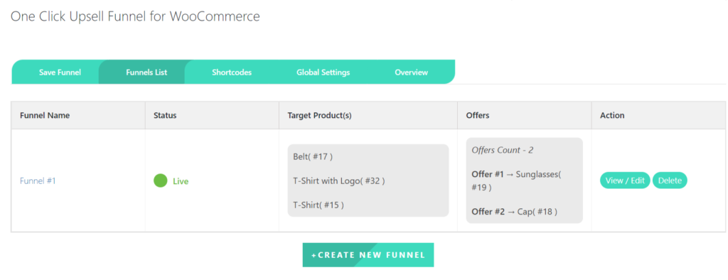 once click upsell funnel list