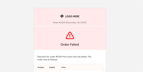 Failed order email
