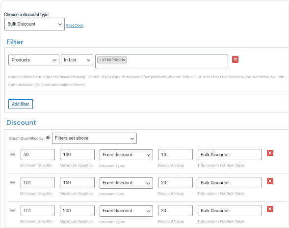 Encourage customers spend more with bulk