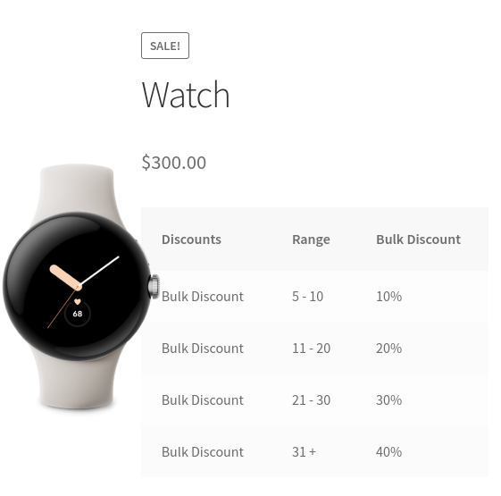 Gain customer attention to discounts