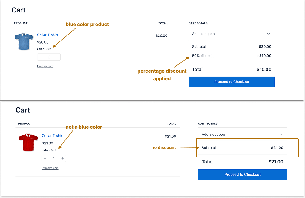 Live example of applying percentage discount based on product attributes