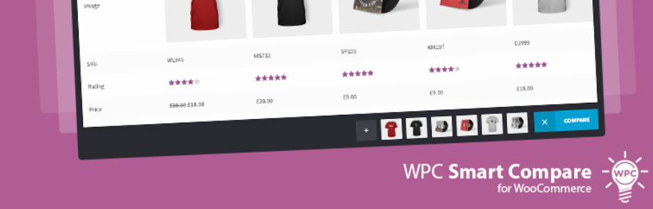 WPC Smart Compare for WooCommerce plugin banner