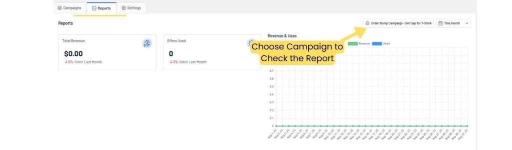Check Campaign Performance on Reports