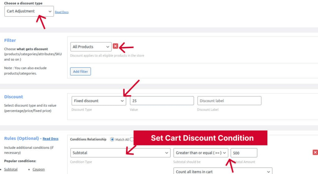 Offering discounts based on cart total