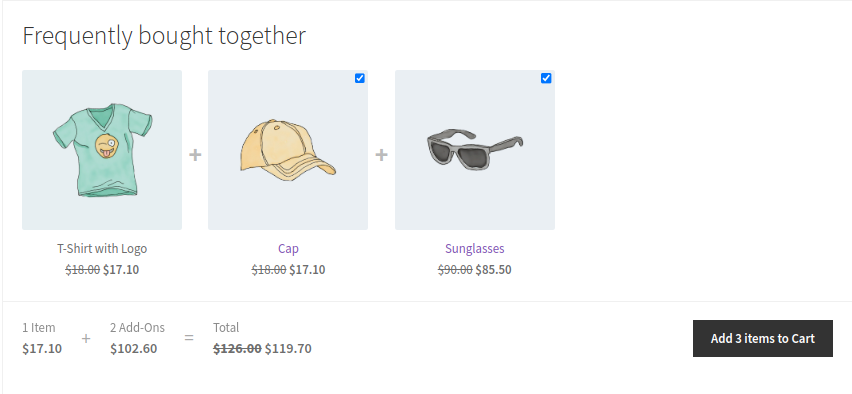 Showing Relevant Items As Frequently Bought Together Bundles