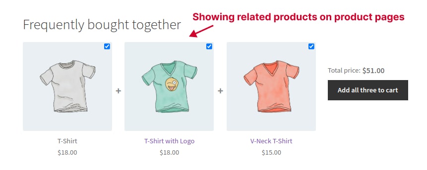 Showing product recommendations on product pages