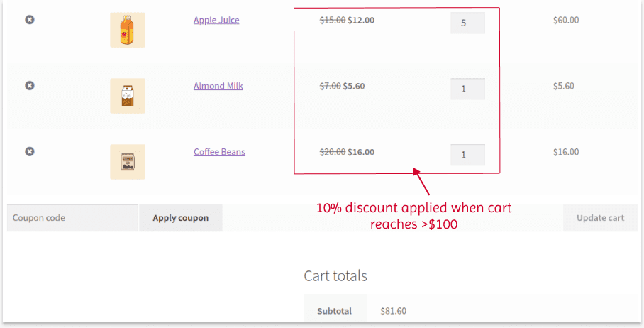 Applying discounts based on cart total and quantities