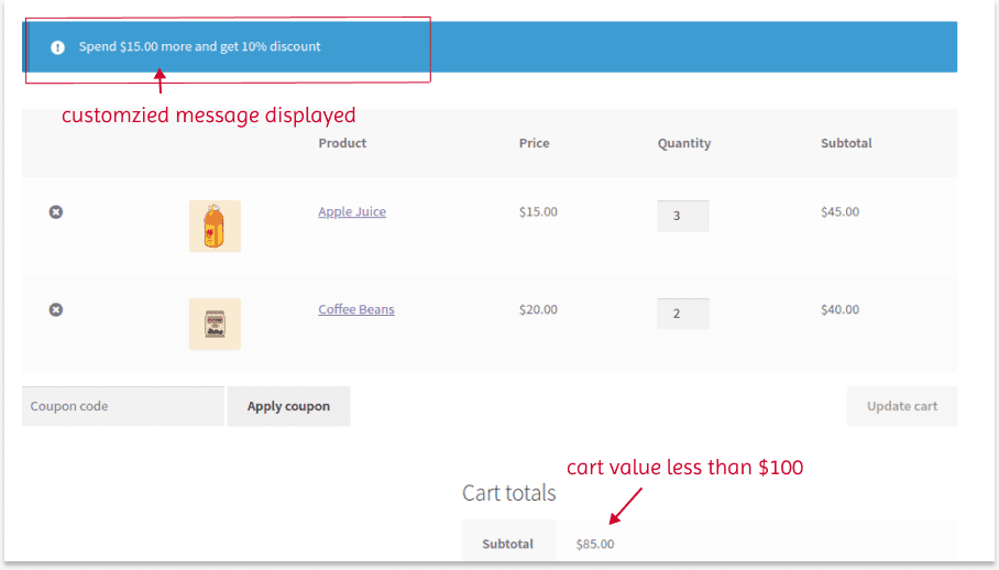 Showing customized discount message on the cart page
