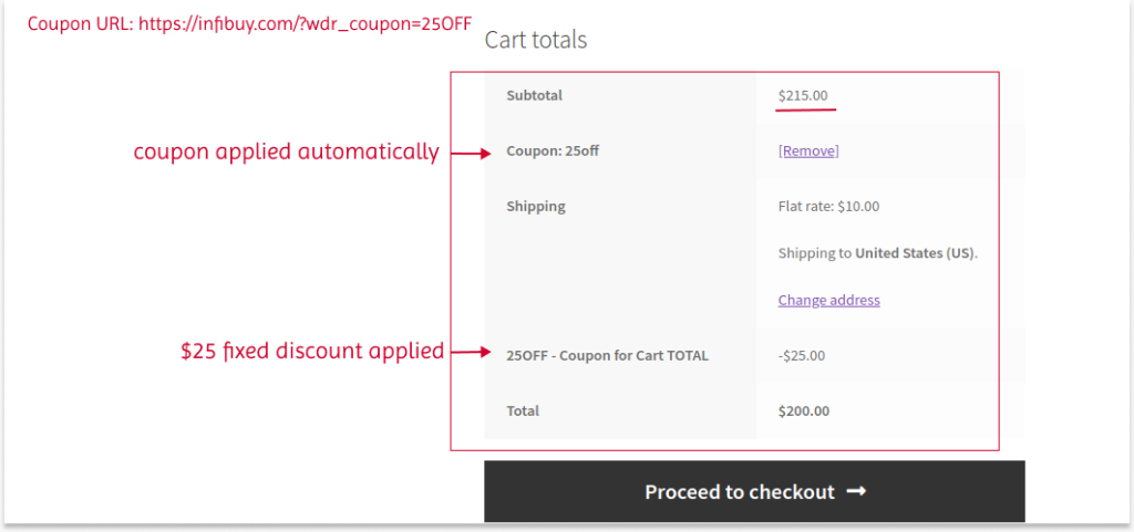 Coupon Applied Automatically Based on Total Cart Value