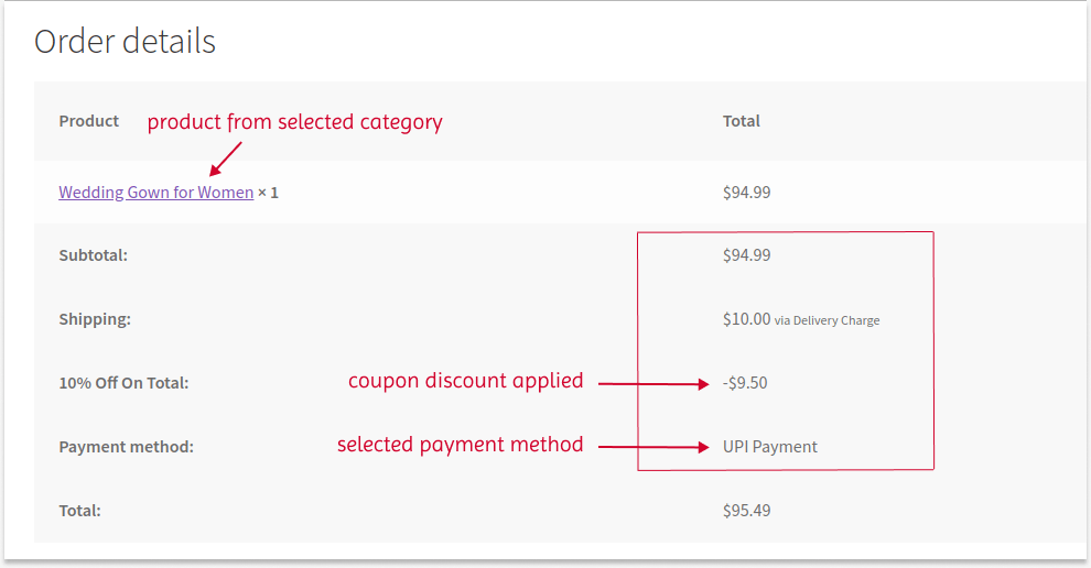 Applying Coupon Discount For A Specific Payment Method