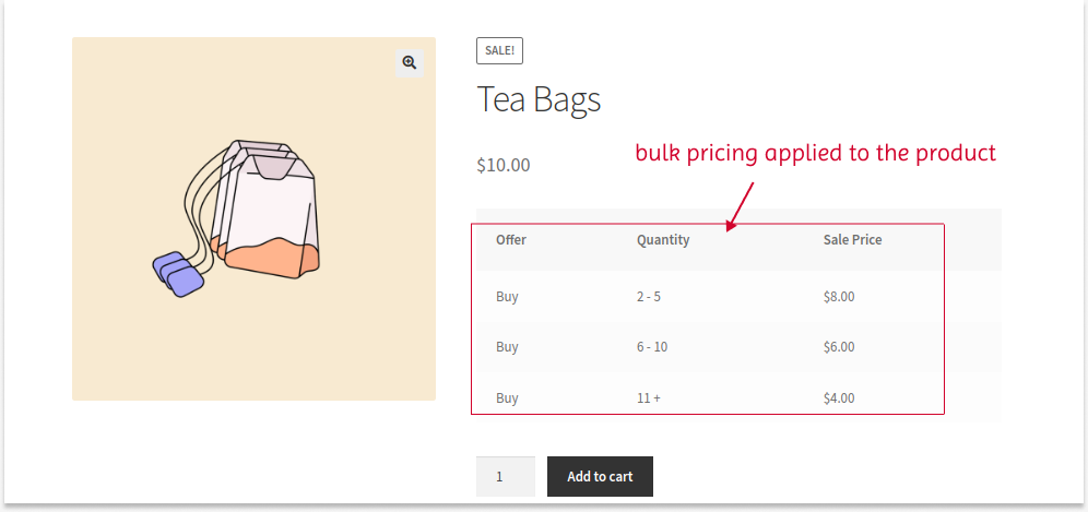 Applying bulk pricing to a product