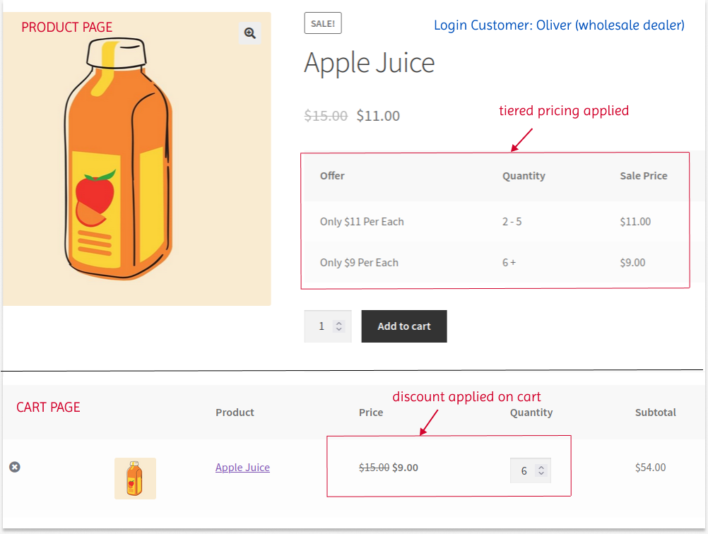 Applying tier discounts for wholesale customers