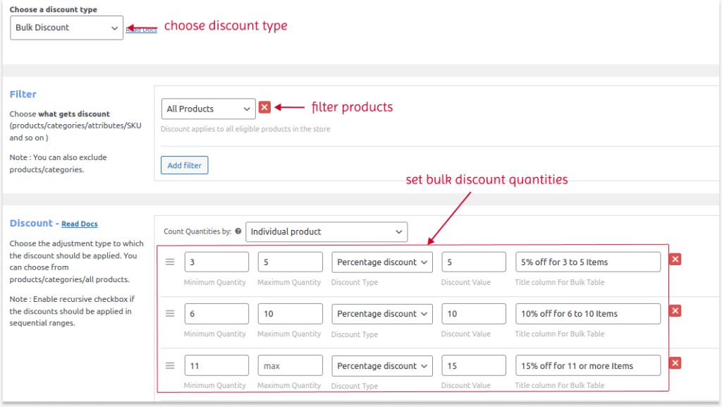 Creating Bulk Discounts for a WooCommerce Coupon