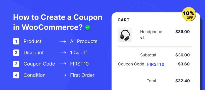 WooCommerce Coupon