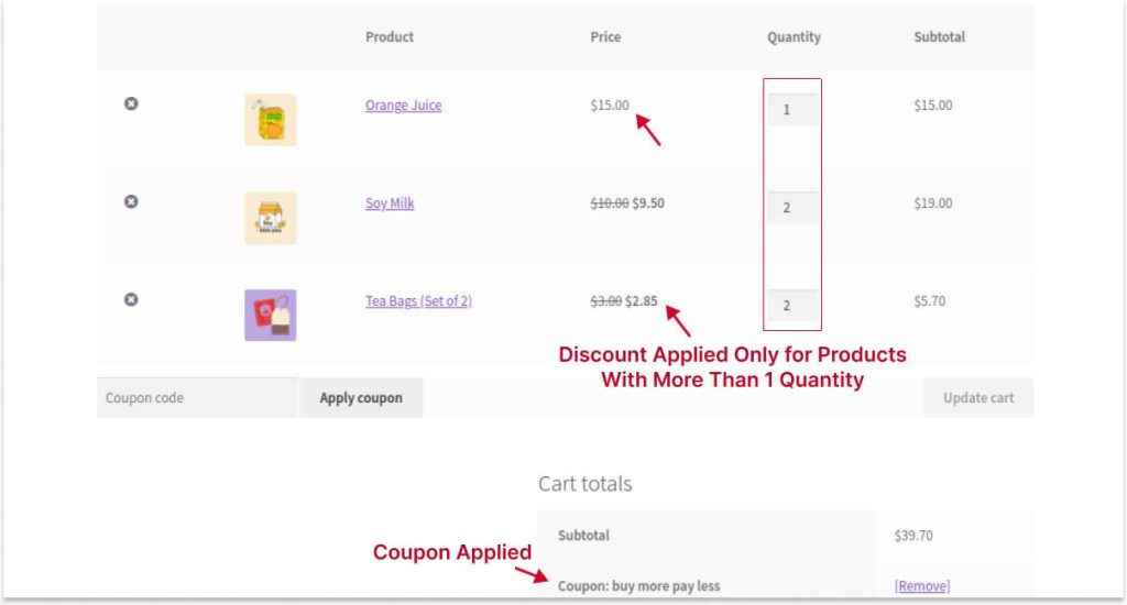 Live Result of Applying Pricing Using a Coupon