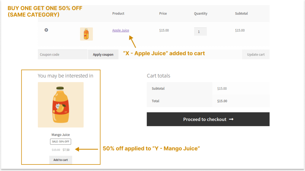 Applying WooCommerce Buy One Get One Half Price