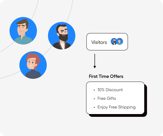 Convert Visitors into Loyal Customers Effortlessly